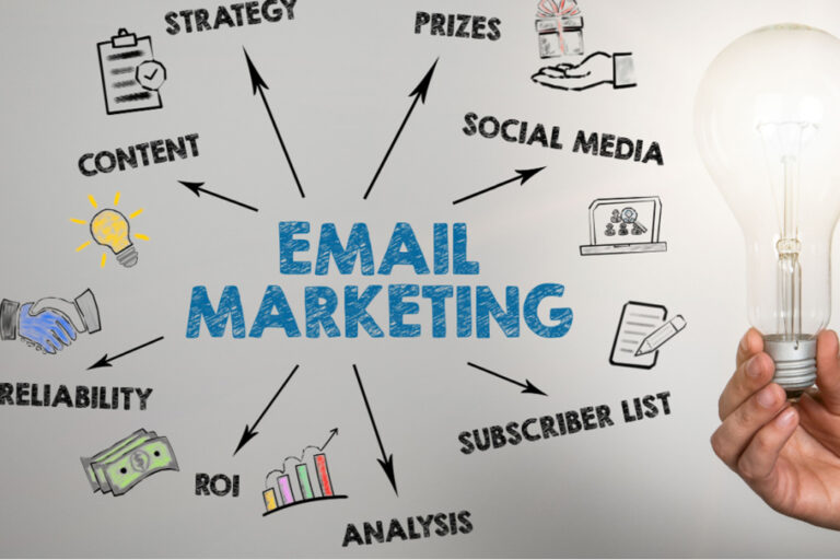 Email Marketing for Online Income: Beginner to Pro